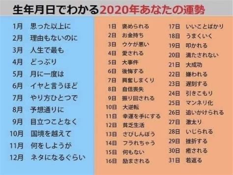 7月8日 性格|7月8日性格特徵：了解7/8生日的優缺點、職業、愛情